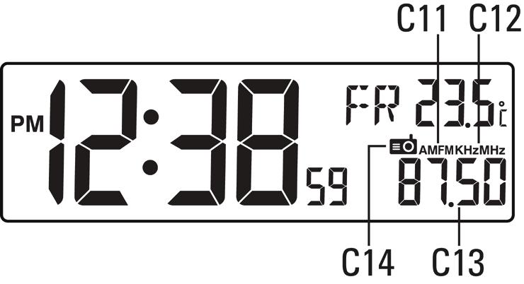Tryb radia C11 C12 C13 C14 wskaźnik zakresu fal AM lub FM wskaźnik