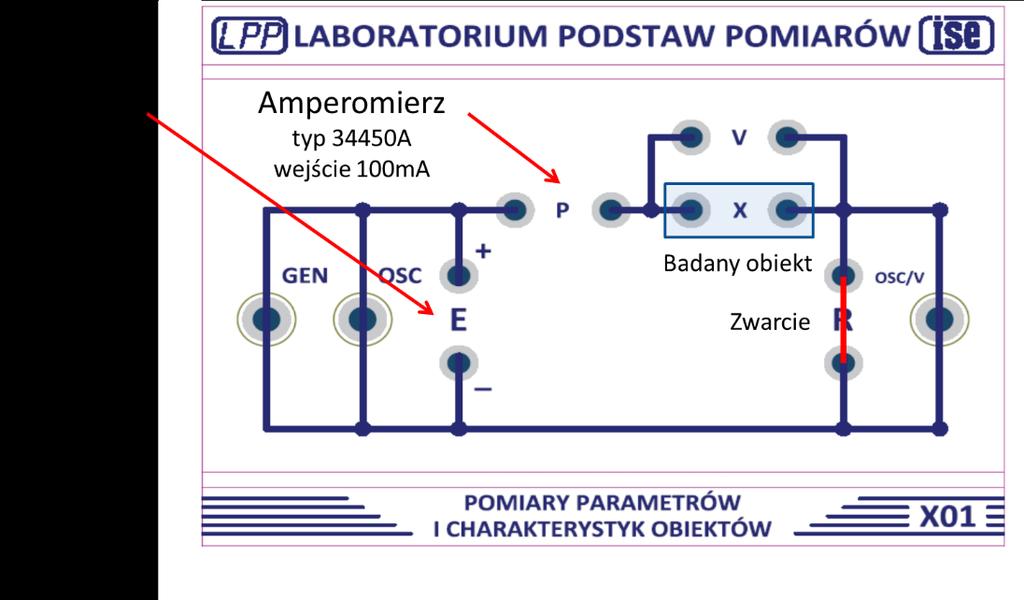 ! z gniazdem OSC modułu, a kanał Y z gniazdem OSC/V. Jako element R wykorzystać rezystor wzorcowy Rwz2 o wartości 100.