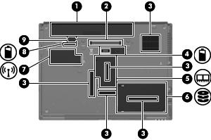 Elementy w dolnej części komputera Element Opis (1) Wnęka baterii Miejsce na włożenie baterii. (2) Złącze dokowania Umożliwia podłączenie opcjonalnego urządzenia dokowania.