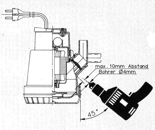 1. Możliwości zastosowania Pompa zanurzeniowa KTP 300/500/GTF 1000 KESSEL z automatycznym przełączaniem pływakowym zapewnia, jako pompa do odwadniania piwnic, umieszczona przykładowo w studzience