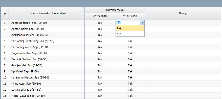 Dokumentowanie lekcji przez nauczyciela Odnotowanie frekwencji uczestników wycieczki Aby odnotować frekwencję należy przejść na zakładkę Frekwencja i kliknąć przycisk Zmień.