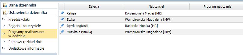 Aby uzupełnić program nauczania należy: Kliknąć ikonę przy nazwie wybranego przedmiotu. W oknie Edycja danych programu nauczania wpisać program.