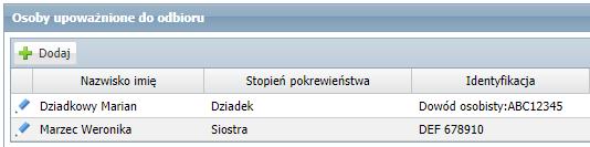 Kartoteka dostępna jest po wybraniu przedszkolaka z listy w drzewie. Uzupełnianie danych podstawowych dziecka Wychowawca ma możliwość wprowadzenia danych przedszkolaka.