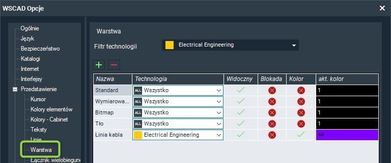 Umieszczanie wielu elementów na warstwie 1. Klikając menu Widok Okno dodatkowe Warstwa aktywuj okno Warstwa, i umieść je w dowolnie wybranym miejscu. 2.