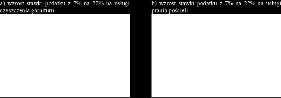 PRZERZUCALNOŚĆ NA