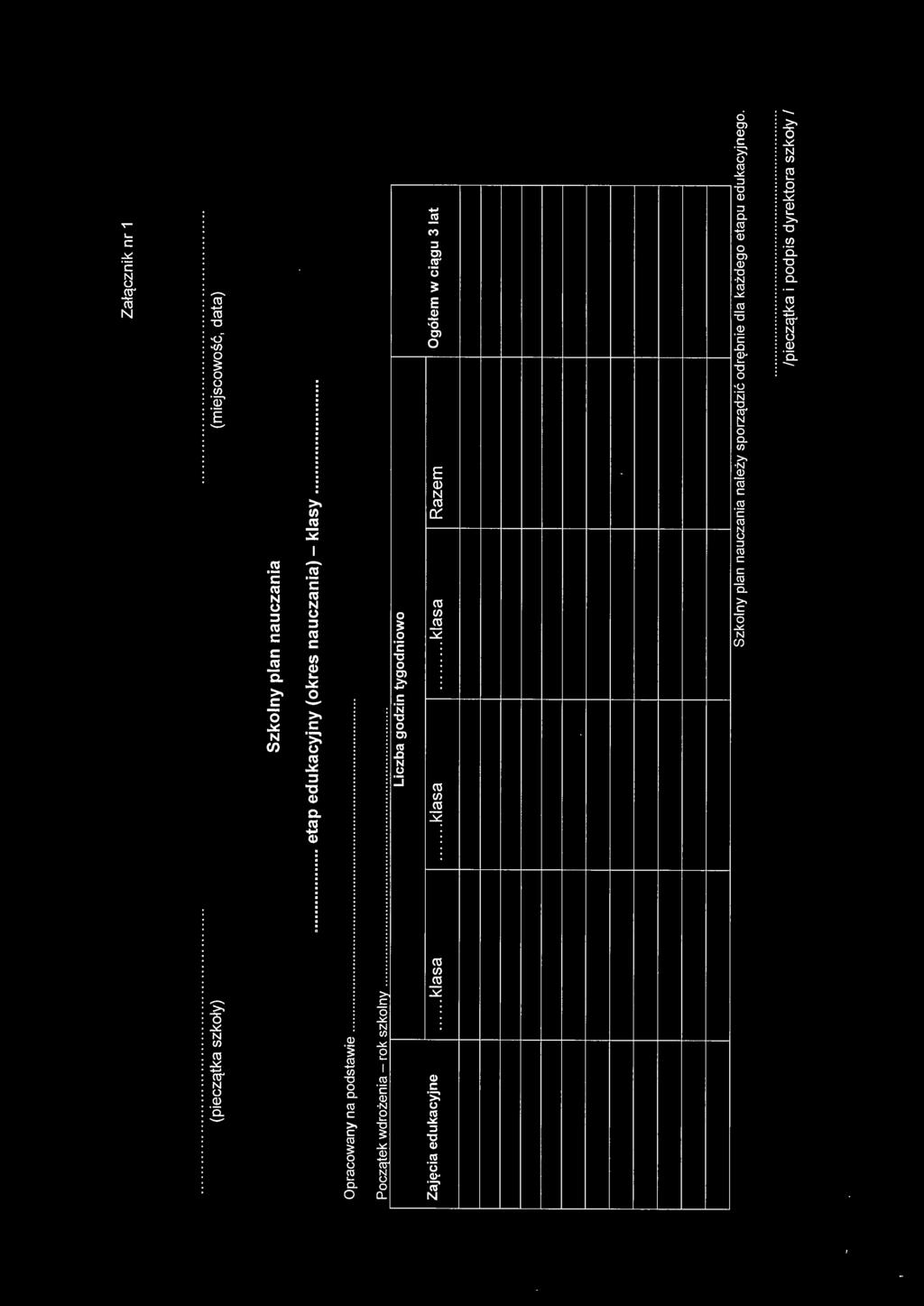................ Liczba godzin tygodniowo Zajęcia edukacyjne...... klasa.