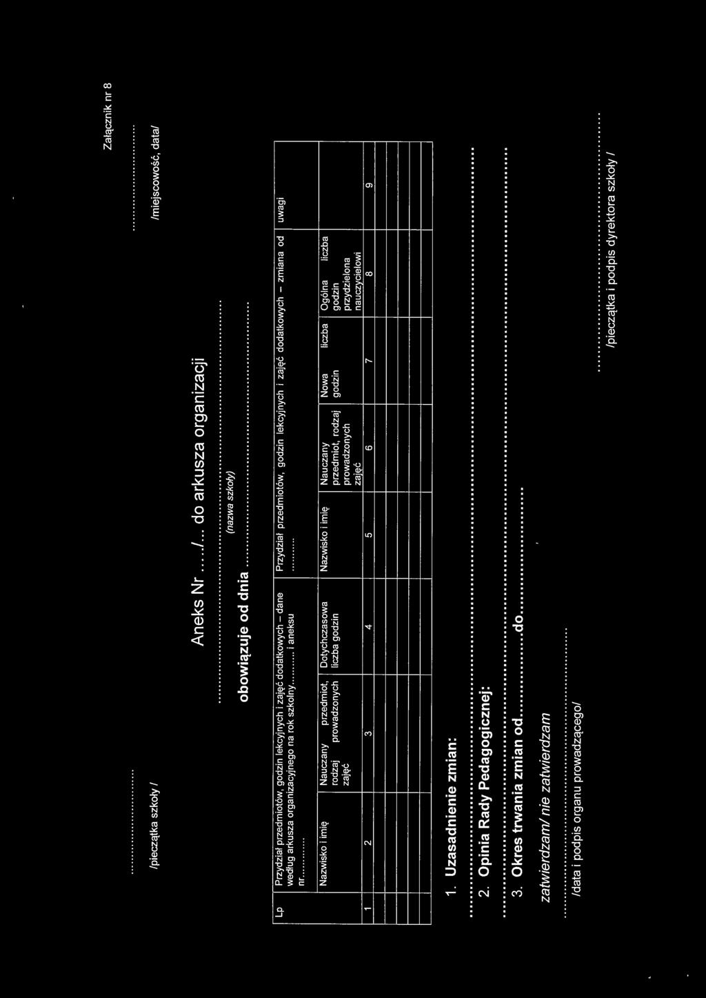 na rok szkolny... i aneksu... nr.