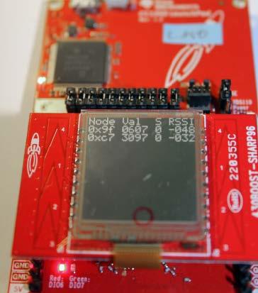 Transmisja jest dwukierunkowa. Drugim kanałem przesyłania danych jest transmisja formatu BLE w pasmie ISM 2,4 GHz. Węzeł Node odczytuje dane z zastosowaniem rdzenia Sensor Controler co jedną sekundę.