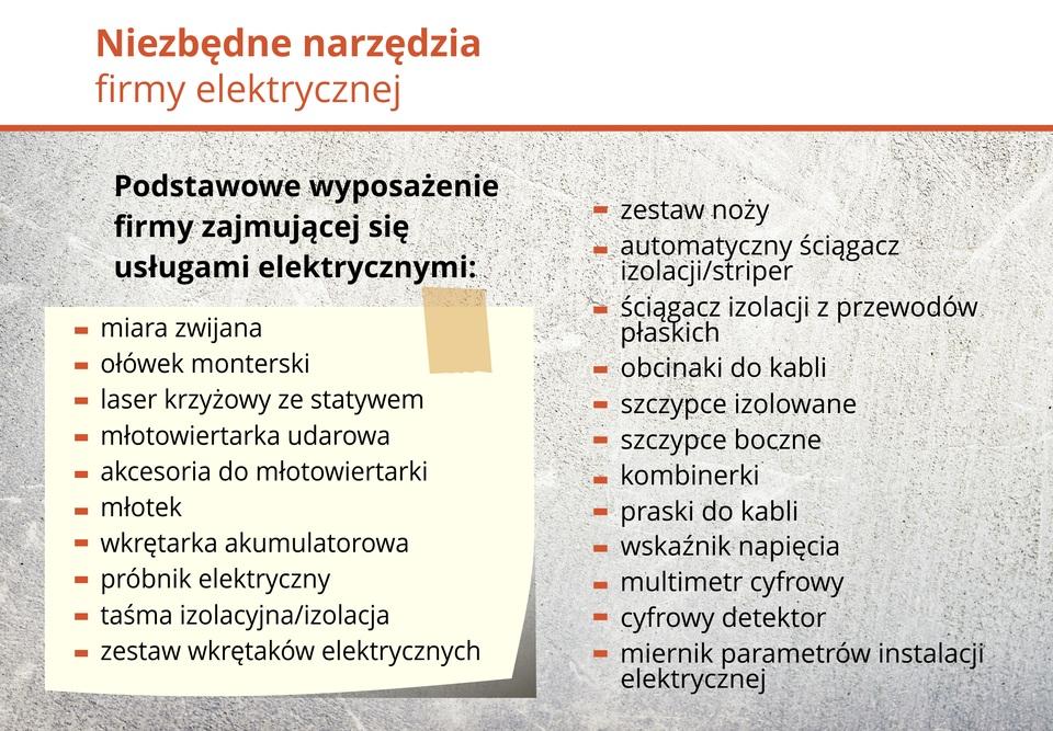 Narzędzia w firmie elektrycznej