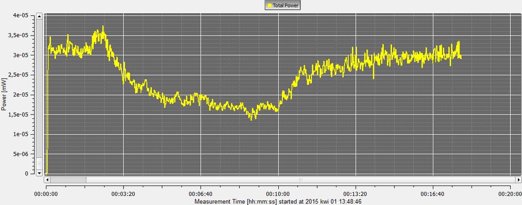 = 865 (30-03-2015)