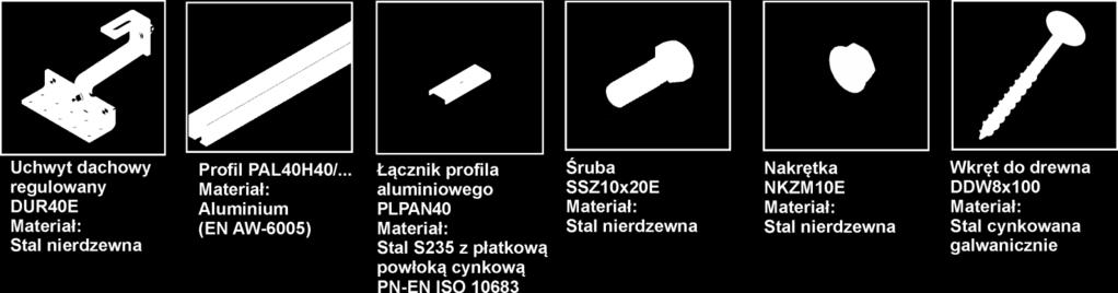 do głowicy wkrętarki Klucze płasko-oczkowe rozmiarach: 15mm oraz 17mm Szlifierka kątowa z tarczą do cięcia ceramiki / betonu Dłuto szer. 12mm Młotek gumowy Smar molibdenowy 3.