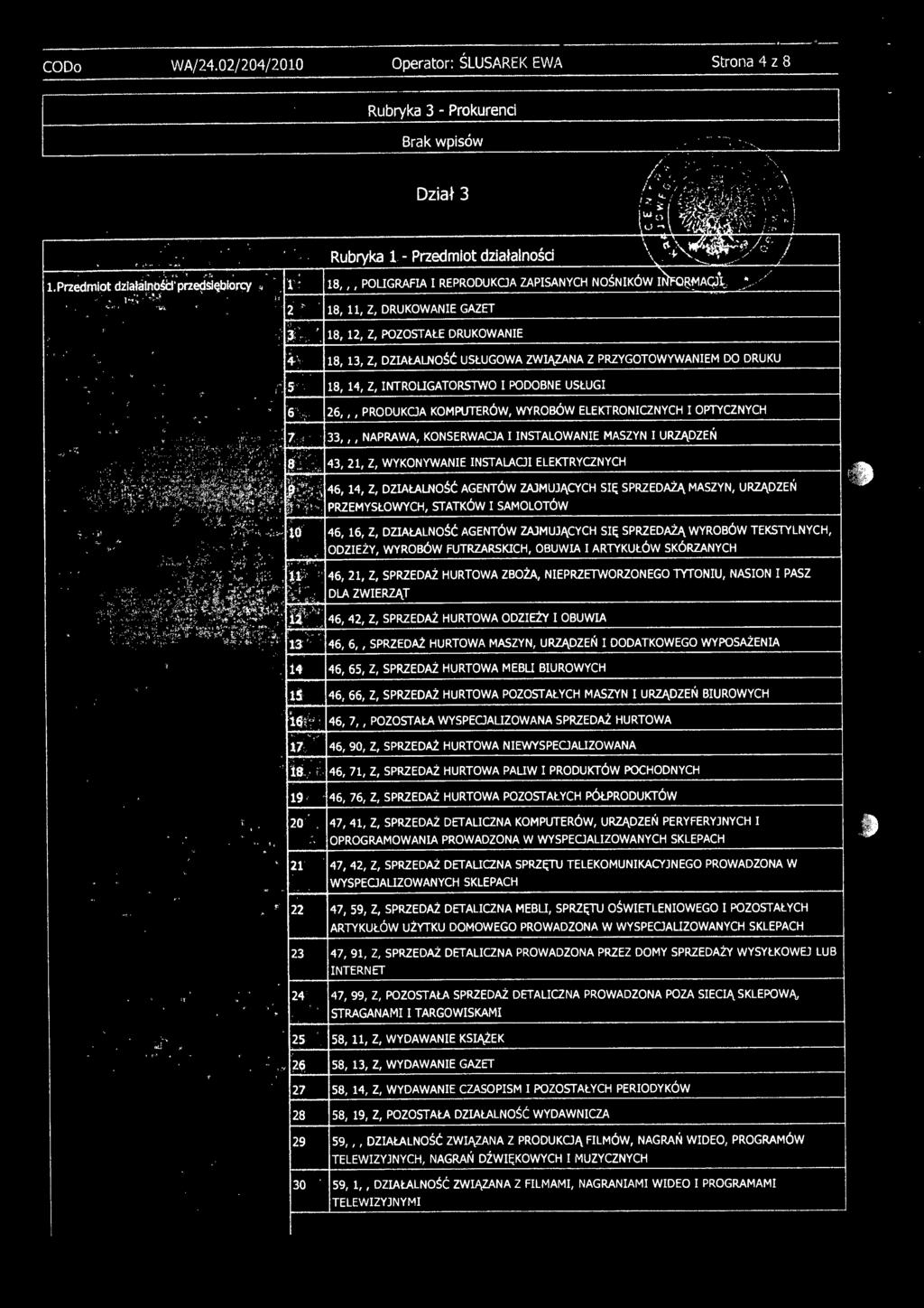 Przedmiot działalnośh przedsiębiorcy 18,,, POLIGRAFIA I REPRODU KOA ZAPISANYCH N OŚNIKÓW r'nfob!"~a<;j\.. - '.-. 1 : : '. --,l.... l... ' " 1. 2 18, 11, Z, DRUKOWANIE GAZET 3.