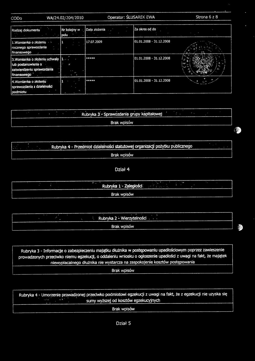 Wzmianka o zło że niu ' s prawozdani~ z d zi ałalności podmiotu l ***** 01.01.2008-31.12.2008 ***** 01.01.2008-31.12.2008 ' '-.. / -... '.. Rubryka 3 " Sprawozdania grupy kapitałowej Brak wpisów.