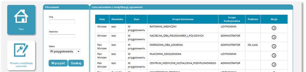 Rysunek 8. Lista wniosków o modyfikację uprawnień 3.