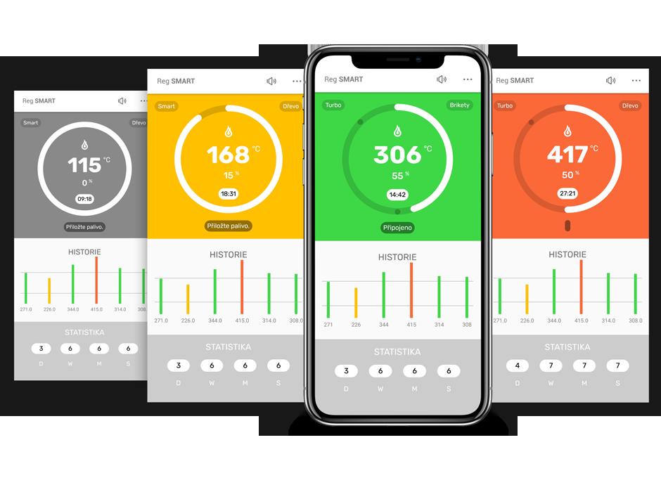 do kominków konwekcyjnych i akumulacyjnych bez klapy rozpałowej panel plexi z informacyjnym em oraz aplikacja na telefon komórkowy zasilanie podłączone do