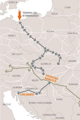 Korytarz Północ-Południe (na mapie zaznaczono projekt Nabucco, który zarzucono). Fot. Gaz System Zobacz także: Prezes Gaz System dla Energetyka24.com: zbudujemy polski hub.