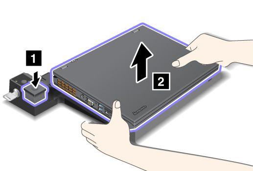 Opcje zabezpieczeń Użycie zamka klucza zabezpieczającego replikatora portów ThinkPad lub stacji dokującej w celu dołączenia blokady mechanicznej.