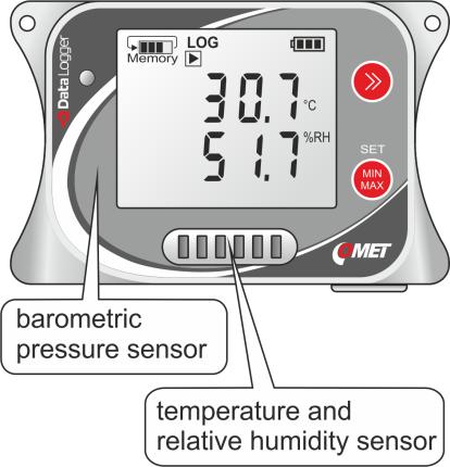 U4130 rejestrator temperatury, wilgotności i ciśnienia z czujnikami wewnętrznymi Ten model jest przeznaczony do rejestracji temperatury, wilgotności względnej, temperatury punktu i ciśnienia