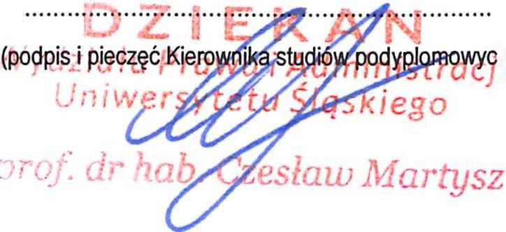 Załącznik nr 1 Data uruchmienia studiów: 01.10.2019 r. Rk akademicki: 2019/2020 Studia pdyplmwe Wyceny i Gspdarki Nieruchmściami PLAN STUDIÓW Fnna w tym zalicze Razem L.p. Nazwa przedmitu/mdułu nia: gdziny Egz/ wykł.