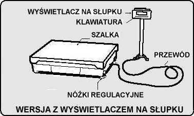 Wyświetlacz i kosz 1.