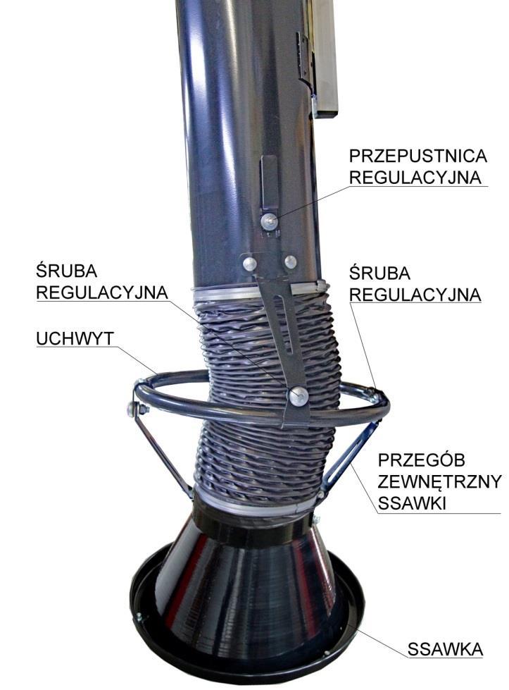 Jeżeli ramię będzie montowane do wspornika ściennego, należy zwrócić uwagę na wypoziomowanie płaszczyzny wspornika podczas montażu wspornika do ściany (patrz: fot. 1).