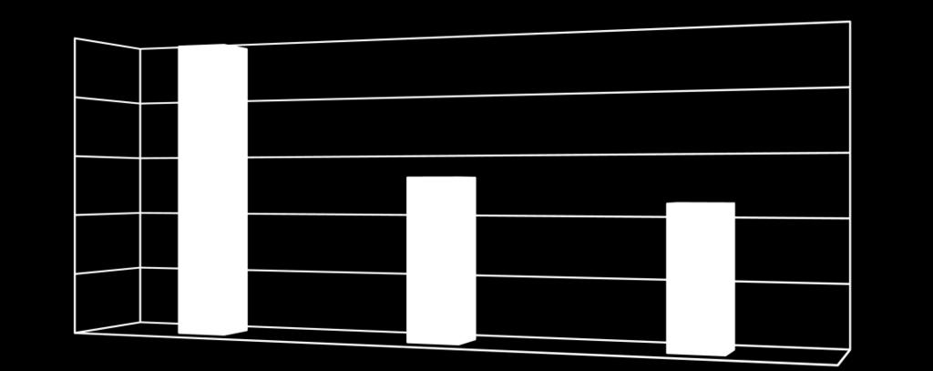 (tabliczka T 24) 343 dyspozycje, 173 odholowanych, 17 odstąpiono. Zgodnie z art.