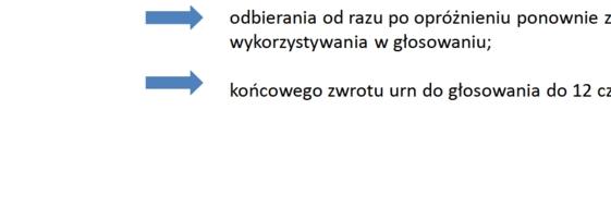 16.00. Zgloszenie w formie papierowej można złożyć w Biurze Podawczym w budynkach UM przy ul. Zwycięstwa 21 i ul.