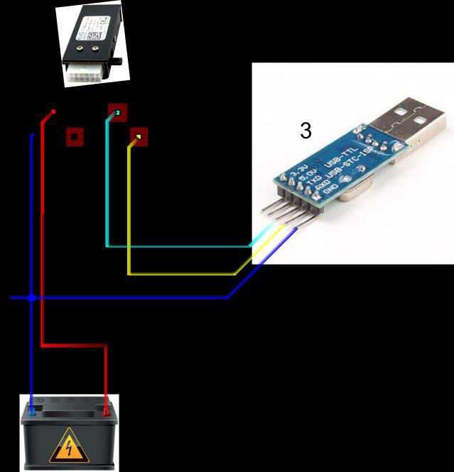Podłącze ia W celu awiąza ia ko u ika ji po iędzy ko putere PC oraz odułe FLB ależy zastosować interfejs/konwerter typu TTL->USB lub TTL->RS232. Należy wyko ać połą ze ia: 1.