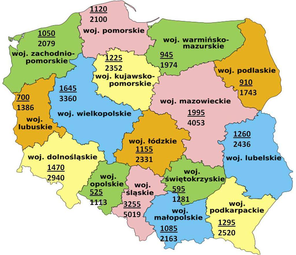 Monitor Polski 77 Poz. 811 Pracy. Ponadto ze środków PFRON powstawać będą średniorocznie 2 miejsca pracy w statystycznym powiecie, co rocznie daje 760 miejsc pracy oraz oznacza powstanie do 2020 r.