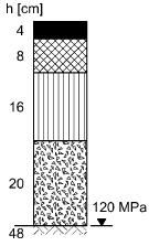 czasie 3,48 m-g? 3,48 m-g 13,92 m-g 19,14 m-g 20,88 m-g Zadanie 21. Na rysunku przedstawiono plantowanie gruntu spycharką. profilowanie gruntu równiarką. stabilizację gruntu podłoża wapnem.