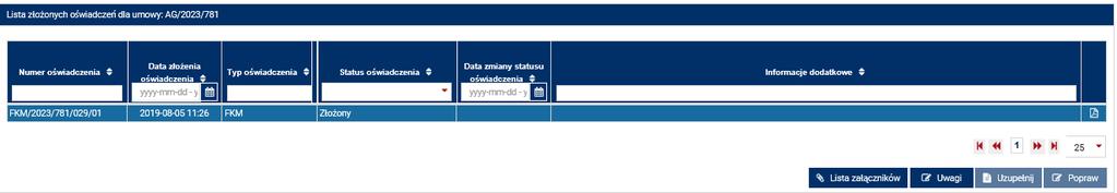 Tabela Lista złożonych oświadczeń zawiera: nadany przez system numer oświadczenia, datę złożenia oświadczenia, typ oświadczenia FKM albo OKM, status oświadczenia, datę zmiany statusu oświadczenia,