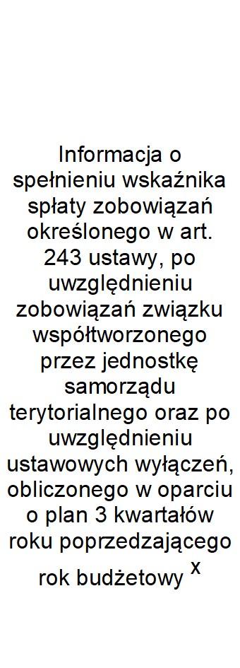 2017 1,64% 1,64% 0,00 1,64% 6,35% x x x x Wykonanie 2017 1,75% 1,75% 0,00 1,75% 16,72% x x x x 2018 0,17% 0,17% 0,00 0,17% 1,14% 9,23% 12,68%