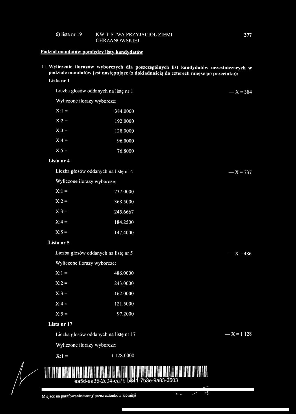 oddanych na listę nr 1 X = 384 X:l= 384.0000 X:2 = 192.0000 X:3= 128.0000 X:4 = 96.0000 X:5 = 76.8000 Lista nr 4 Liczba głosów oddanych na listę nr 4 X = 737 X:l = 737.0000 X:2 = 368.