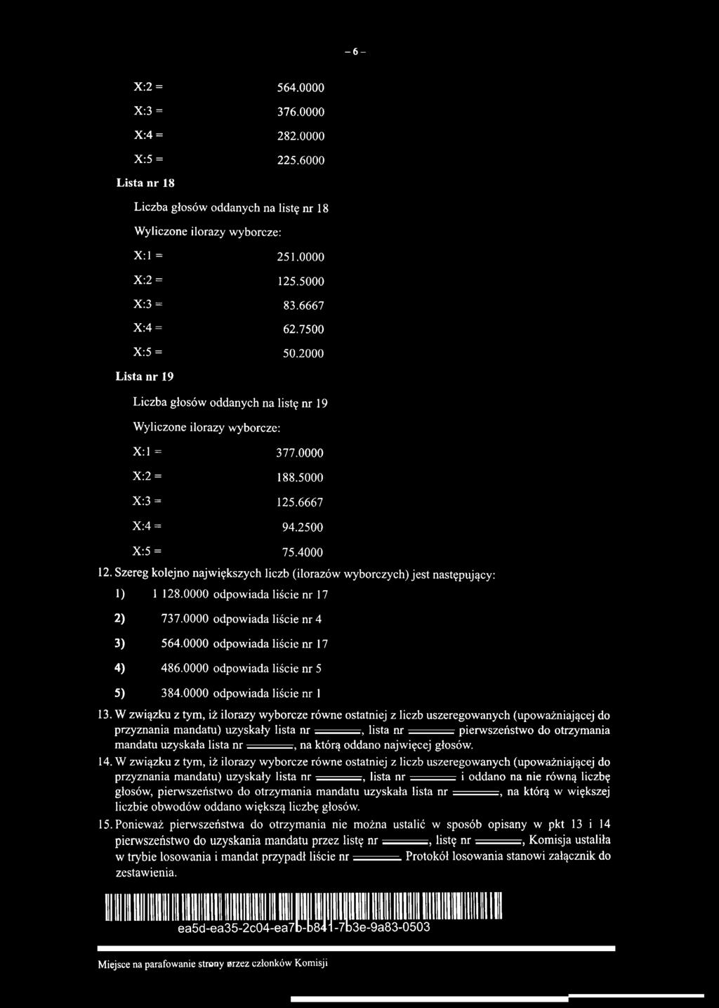 X:2 = 564.0000 X:3 = 376.0000 X:4 = 282.0000 X:5 = 225.6000 Lista nr 18 Liczba głosów oddanych na listę nr 18 X:l = 251.0000 X:2 = 125.5000 X:3 = 83.6667 X:4 = 62.7500 X:5 = 50.