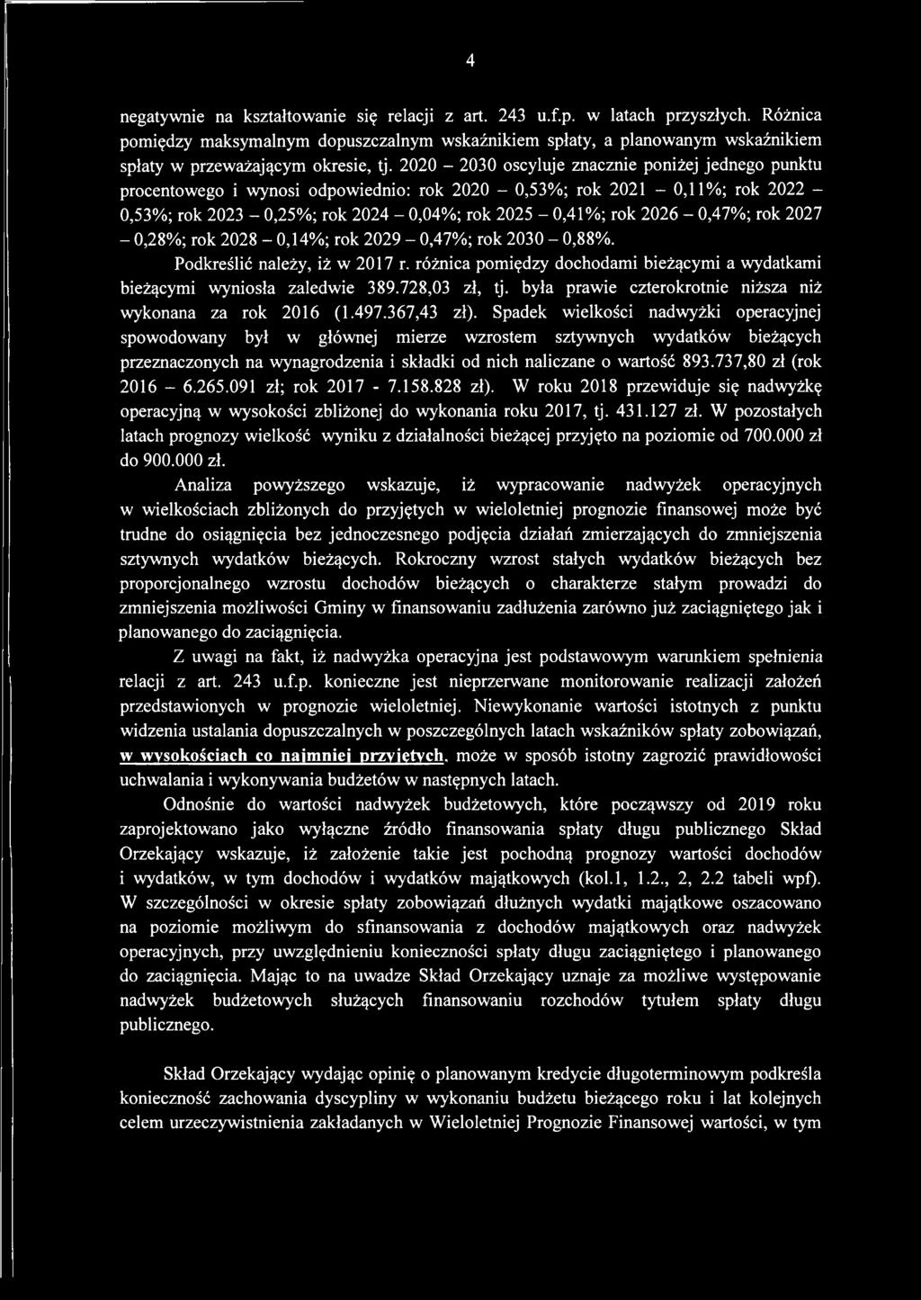 2020-2030 oscyluje znacznie poniżej jednego punktu procentowego i wynosi odpowiednio: rok 2020-0,53%; rok 2021-0,11%; rok 2022-0,53%; rok 2023-0,25%; rok 2024-0,04%; rok 2025-0,41%; rok 2026-0,47%;