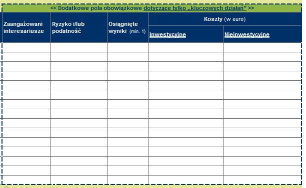 PLAN DZIAŁAŃ CZĘŚĆ