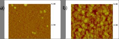 Zakład Technologii Struktur Półprzewodnikowych dla Fotoniki 17 Rys. 21. Obrazy AFM powierzchni ZnS/GaN po procesie CBD w roztworze B: a) T = 800 o C, t = 60 min., b) T = 800 o C, t = 120 min.