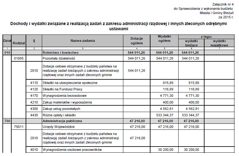 Dziennik Urzędowy