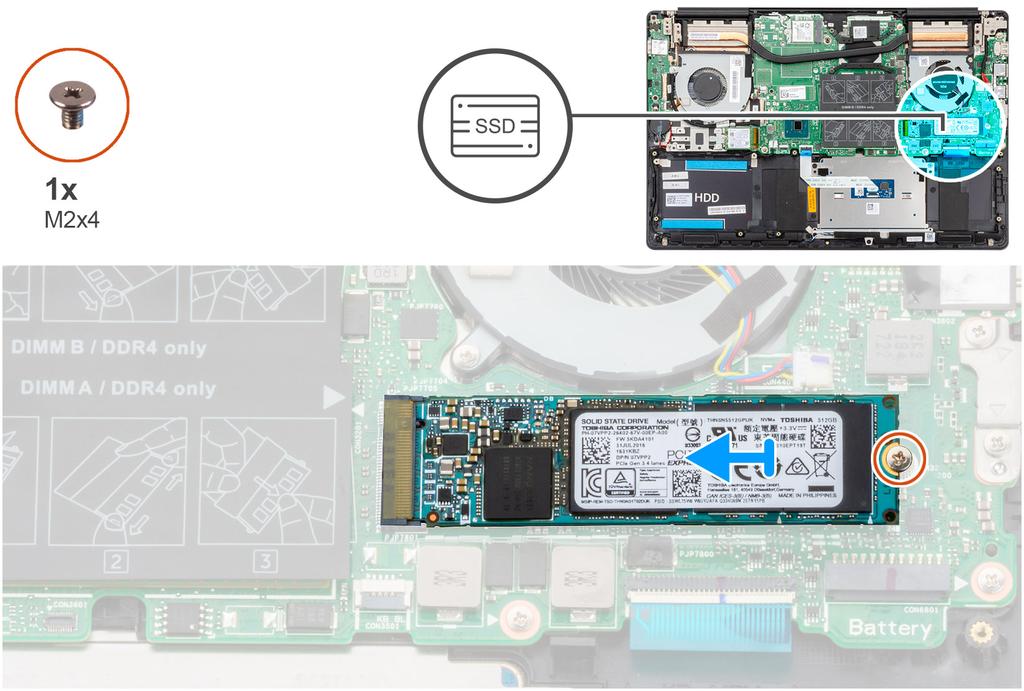 1. Dopasuj wycięcie na module dysku SSD do wypustki w gnieździe dysku SSD. 2. Wsuń moduł SSD mocno do gniazda napędu SSD pod kątem. 3. Wkręć śrubę (M2x4) mocującą moduł SSD do płyty systemowej.