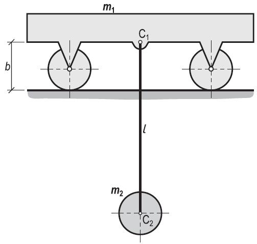 oraz jego nacisk na płaszczyznę. W chwili początkowej t = 0 wózek znajdował się w spoczynku. Środek ciężkości wózka znajduje się w punkcie C 1 na wysokości b. Opory toczenia pominąć.