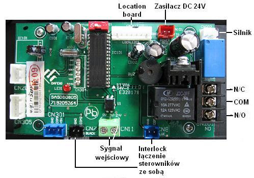 Rys. D. Łączenie sterowników ze sobą.