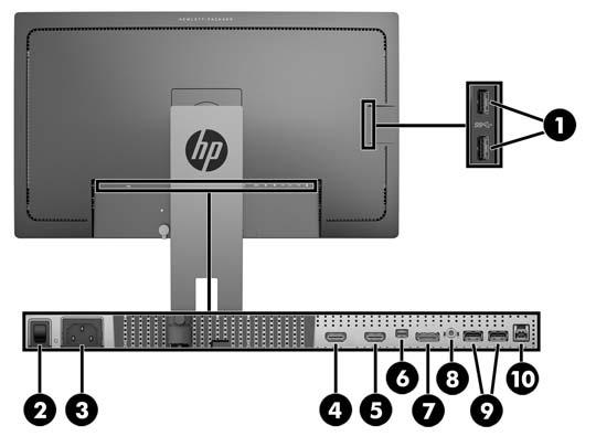 Elementy z tyłu i z boków monitora Element 1 Złącze USB 3.0 typu downstream (panel boczny) 2 Główny wyłącznik zasilania Funkcja Umożliwiają podłączanie do monitora opcjonalnych urządzeń USB.