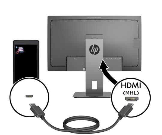 Podłącz kabel MHL do złącza HDMI (MHL) z tyłu monitora i do złącza micro USB urządzenia źródłowego obsługującego standard MHL, takiego jak smartfon lub tablet, aby wyświetlić treści z urządzenia