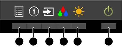 Zmiana konfiguracji przycisków funkcyjnych Naciśnij dowolny z pięciu przycisków znajdujących się na ściance przedniej, aby aktywować przyciski i wyświetlić ikony nad przyciskami.