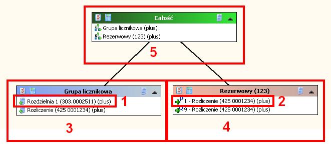 8. Analityka: obliczenia, raporty, wykresy Podstawową funkcją systemu SKADEN jest dokonywanie różnego rodzaju analiz na podstawie danych odczytywanych z urządzeń pomiarowych.