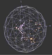 1eV 2 (LSND) 8 GeV proton