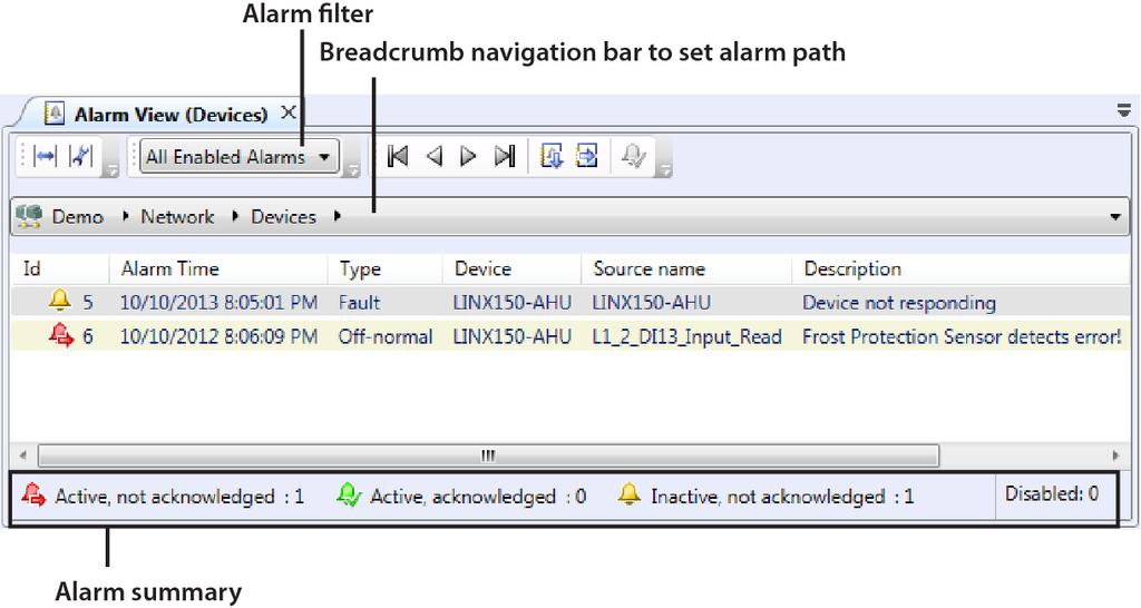 Alarmowanie Jednolita prezentacja alarmów z różnych źródeł (Sprzęt LOYTEC / urządzenia BACnet/ LWEB-900) Przekazywanie alarmów do różnych odbiorców e-maili oraz zbiorów