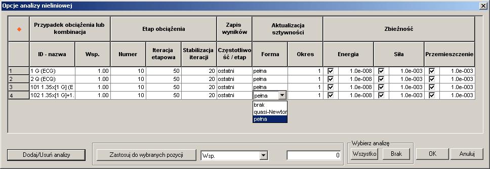 nieliniowej". Możesz skonfigurować parametry analizy jak pokazano poniżej: Aby skonfigurować kilka analiz jednocześnie, użyj rozwijalnej listy dostępnej w dolnej części okna dialogowego.