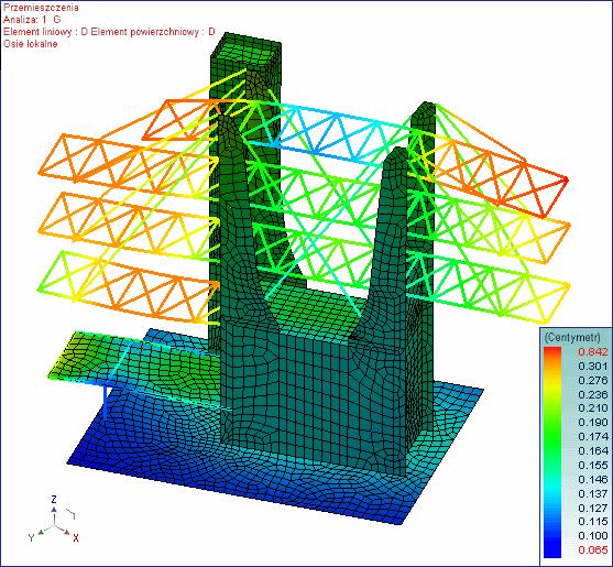 Tryby prezentacji wyników Graficzny post-processing wyników na modelu analitycznym W graficznym post-processingu istnieje możliwość wyświetlenia wyników dla całej lub części konstrukcji w formie