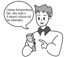 Wybierz odpowiednią temperaturę. Kierunek wydmuchiwanego powietrza można ustawić według własnych potrzeb.